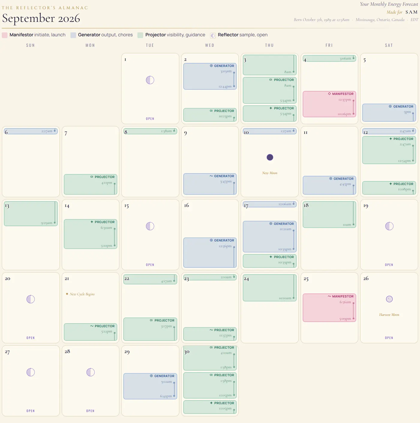A month of the Monthly Energy Forecast: a calendar with each day shaded by the Type a Reflector has access to, and the start and end time of every window.